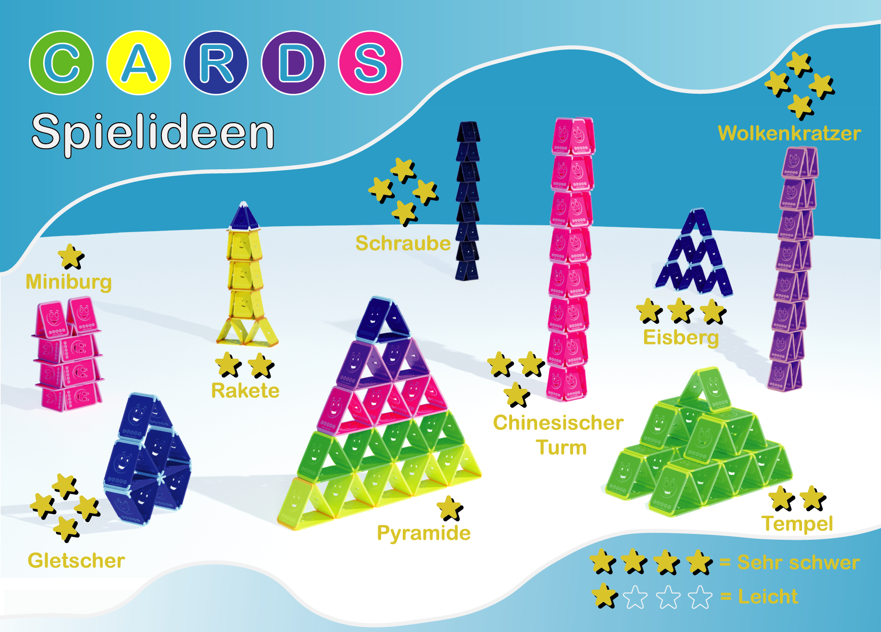 Bild Flyer Spielideen Cards